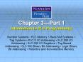 Number Systems PLC Memory RackSlot Systems Tag Systems PLC 5 IO Addressing SLC 500 IO Addressing SLC