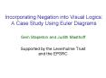 Incorporating Negation into Visual Logics: A Case Study Using Euler Diagrams