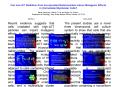 Can lowLET Radiation from Incorporated Radionuclides Induce Mutagenic Effects in Unirradiated Bystan