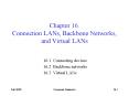 Chapter 16' Connection LANs, Backbone Networks, and Virtual LANs