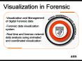 Visualization and Management of digital Forensic data