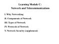 Learning Module C: