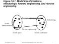 Figure 101, Model transformations, refactorings, forward engineering, and reverse engineering.