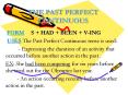THE PAST PERFECT CONTINUOUS