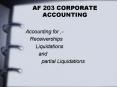 AF 203 CORPORATE ACCOUNTING