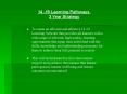 14 19 Learning Pathways