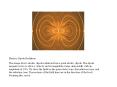 Electric Dipole Radiation