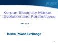 Korean Electricity Market