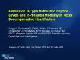 Admission BType Natriuretic Peptide Levels and InHospital Mortality in Acute Decompensated Heart Fai