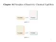 Chapter 16 Principles of Reactivity: Chemical Equilibria