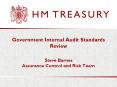 Government Internal Audit Standards Review Steve Barnes Assurance Control and Risk Team