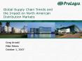 Global Supply Chain Trends and the Impact on North American Distribution Markets