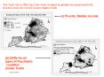 New York City in 2000' Zip Code Areas Grouped in quintiles by income and SAR: Darkest areas have low