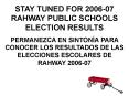 PowerPoint Presentation SCHOOL ELECTION RESULTS