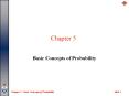 Basic Concepts of Probability