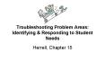 Troubleshooting Problem Areas: Identifying