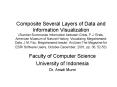 Composite Several Layers of Data and Information Visualization Sumber:Summarize Information between