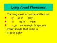 Long Vowel Phonemes