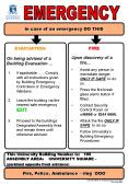 Emergency Procedures
