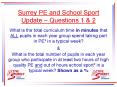 Surrey PE and School Sport Update Questions 1