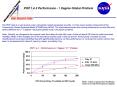POP 1'4'3 Performance 1 Degree Global Problem
