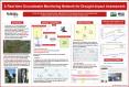 A Realtime Groundwater Monitoring Network for Drought Impact Assessment