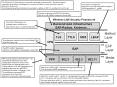 WEP security happens at the media layer. The initial WEP standard turns out to have cryptographic weakneses, which is what happens when non-cryptographers write a security standard. Now the cryptographers are suggesting improvements, and WEP is