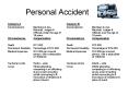Personal Accident
