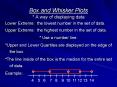 Box and Whisker Plots