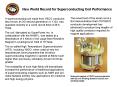 New World Record for Superconducting Coil Performance