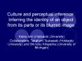 Culture and perceptual inference: Inferring the identity of an object from its parts or its blurred