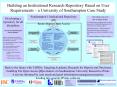 Building an Institutional Research Repository Based on User Requirements a University of Southampton