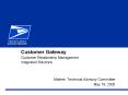 Customer Gateway Customer Relationship Management Integrated Solutions