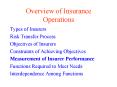 Overview of Insurance Operations