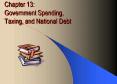 Chapter 13: Government Spending, Taxing, and National Debt