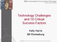 Technology Challenges and 10 Critical Success Factors