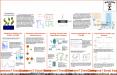 Biopolymer Metal Binding and ETVICPMS