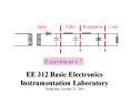 Power Supplies
