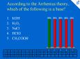 According to the Arrhenius theory, which of the following is a base