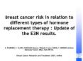 Breast cancer risk in relation to different types of hormone replacement therapy : Update of the E3N
