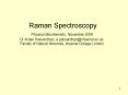 Raman Spectroscopy