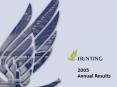 Annual Results