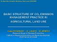 BASIC STRUCTURE OF CO2 EMISSION MANAGEMENT PRACTICE IN AGRICULTURAL LAND USE