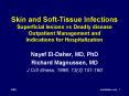 Skin and SoftTissue Infections Superficial lesions vs Deadly disease Outpatient Management and Indic