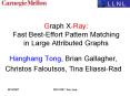 Graph XRay: Fast BestEffort Pattern Matching in Large Attributed Graphs
