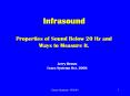 Infrasound Properties of Sound Below 20 Hz and Ways to Measure It.