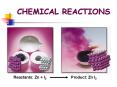 CHEMICAL REACTIONS