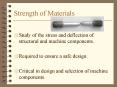 Strength of Materials