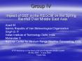 Impact of SST in the REGCM on the Spring Rainfall Over Middle East Asia