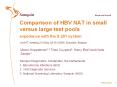 Comparison of HBV NAT in small versus large test pools experience with the S 201 system